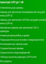 Дополнительное изображение — НОРМА-КАБЕЛЬ